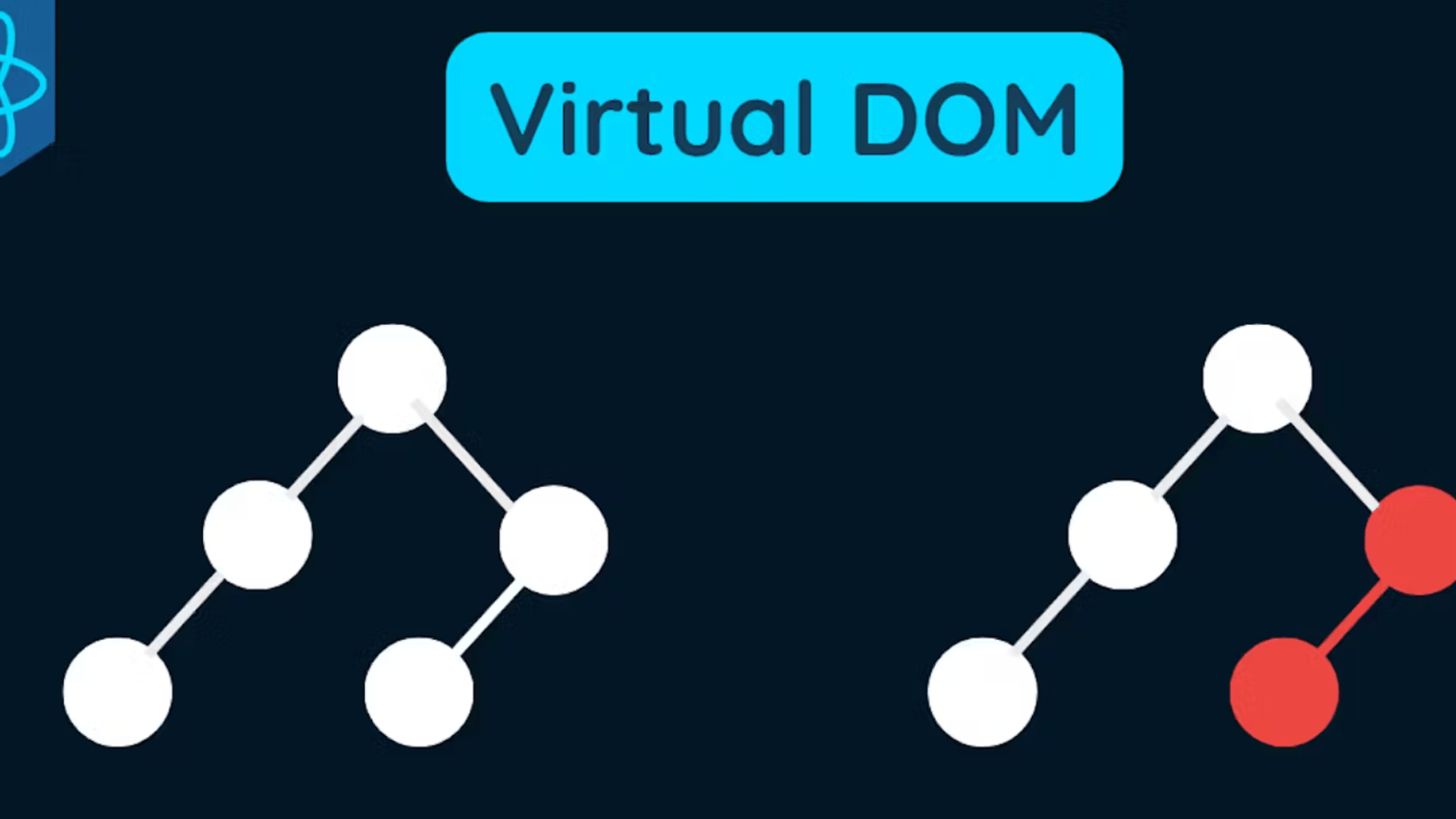 Virtual DOM: Cara Kerja dan Optimalisasi di Framework