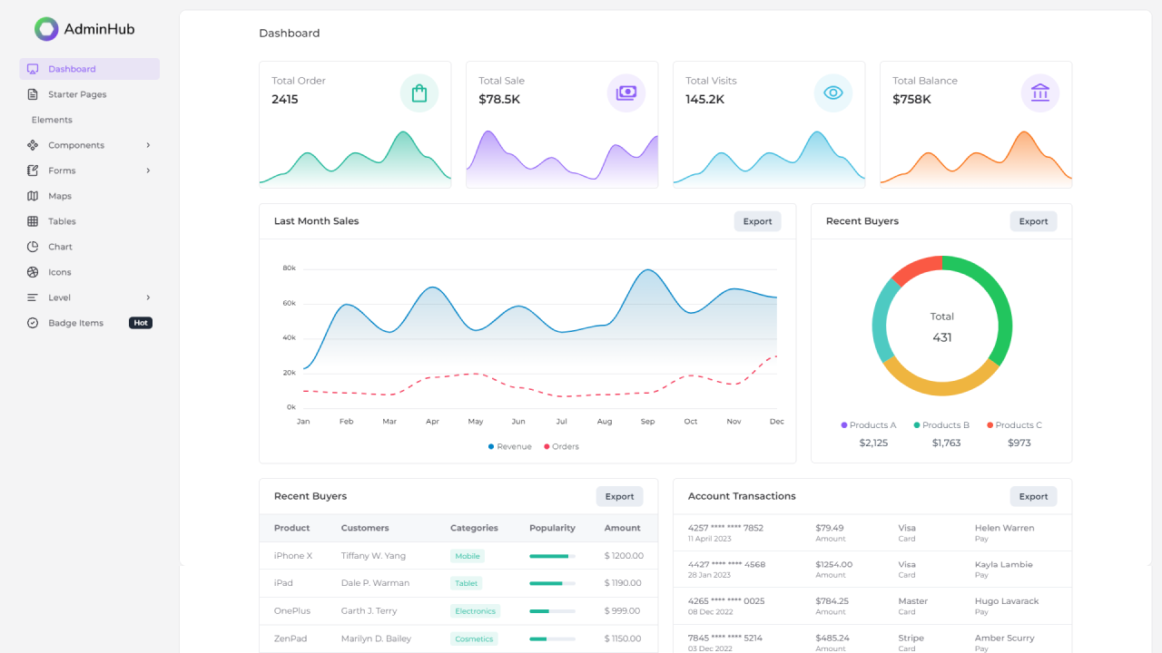 AdminHub- Tailwind Admin Layout & UI Kit Template